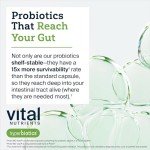 Hydroponic Nutrients Pro-15 for Gut Health