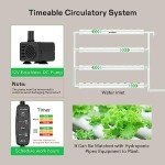 VIVOSUN Wall-Mounted Hydroponic Grow Kit for 36 Plants
