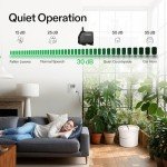VIVOSUN Automatic Drip Irrigation System with Timer