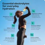 Hydroponic Multivitamin Electrolytes Powder - Lemonade Flavor