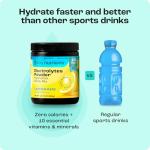 Hydroponic Multivitamin Electrolytes Powder - Lemonade Flavor