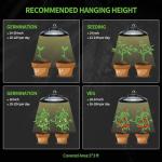 ENNO AG-1000E LED Full Spectrum Grow Light