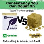 Grodan Mini-Blocks 45-Pack + Chart