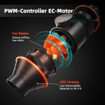 Spider Farmer 4x2 Complete Grow Kit