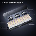 BESTVA 2024 DC2000 LED Grow Light System