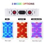 Beelux 1000W Full Spectrum LED Grow Light