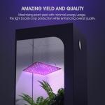 Uallhome 200W LED Grow Light Panel, 2 Pack