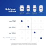 Nutrient 950 Without Iron for Overall Health