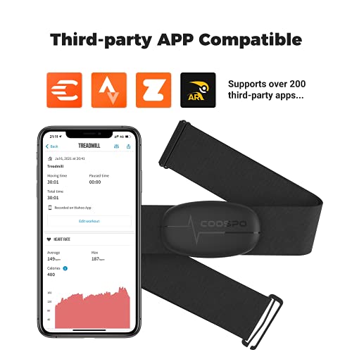 COOSPO H6 HRM Chest Strap for Fitness