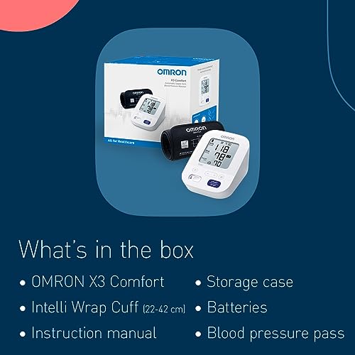 OMRON X3 Comfort Blood Pressure Monitor: Clinically Validated
