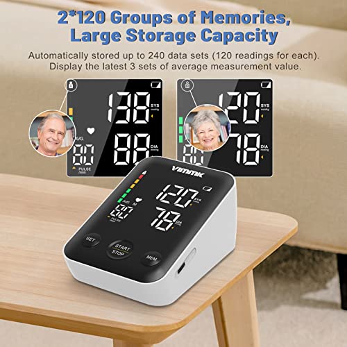 Vimmk Upper Arm Blood Pressure Monitor