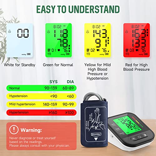 KKmier Upper Arm Blood Pressure Monitor