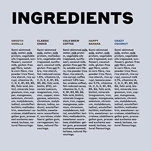 yfood Tasterpack: Nutritious Meal Replacement, High Protein