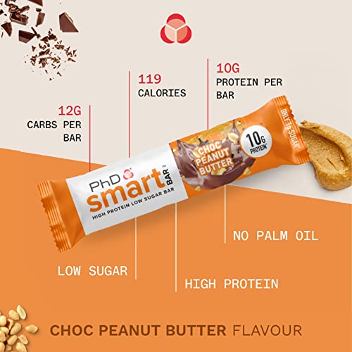 PhD Nutrition Smart Mini Protein Bar - Chocolate Peanut Butter Flavor