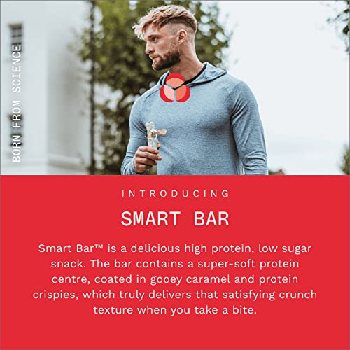 PhD Nutrition Smart Mini Protein Bar - Chocolate Peanut Butter Flavor