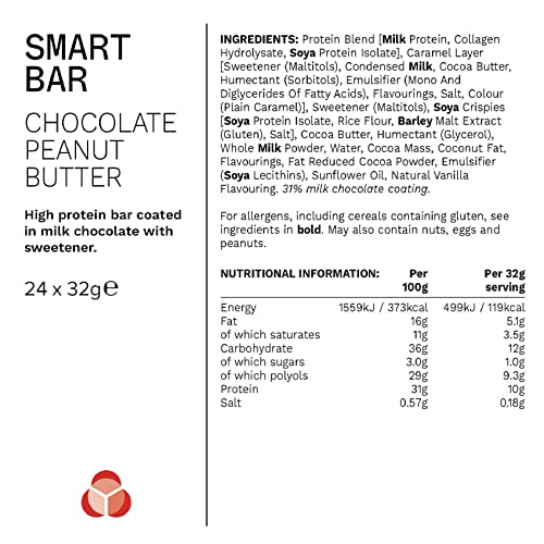 PhD Nutrition Smart Mini Protein Bar - Chocolate Peanut Butter Flavor