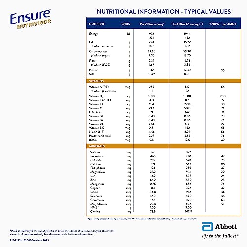 NutriVigor Nutritional Shake - Boost Energy, Enhance Strength
