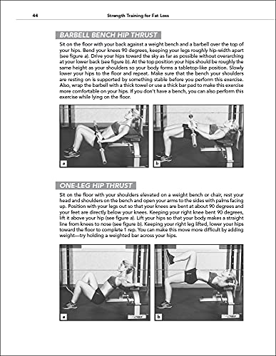 Fat Loss through Strength Training