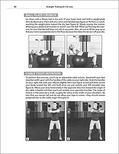 Fat Loss through Strength Training