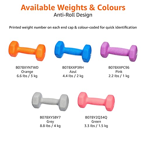 Basic Neoprene Dumbbell Pair, 4kgs, 2Kg (Set of 2)
