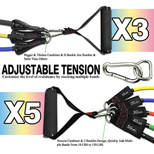 TheFitLife Resistance Bands Set - 5 Stackable Bands