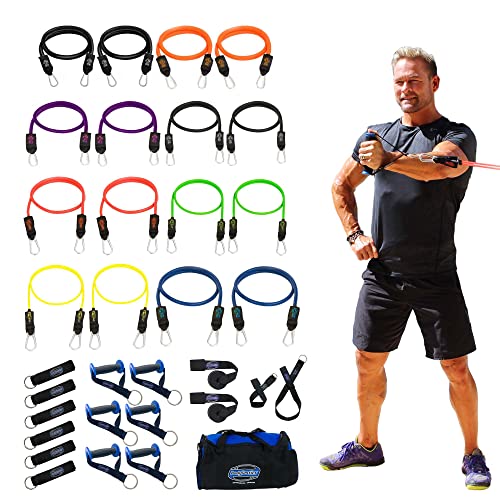 Resistance Bands