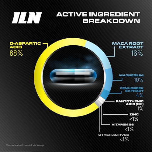 Men's Testosterone Booster with Zinc and Magnesium (240 Capsules)