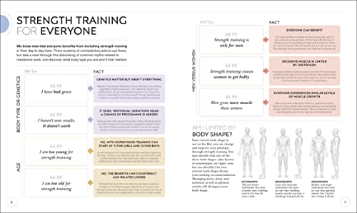 Strength Training: Master the Science, Transform Your Body