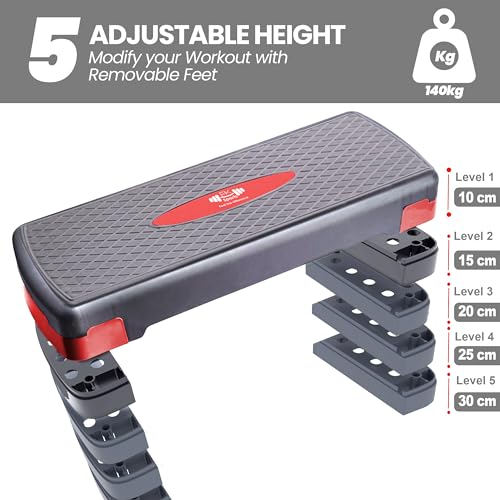 Adjustable Height Aerobic Exercise Stepper - 5 Levels