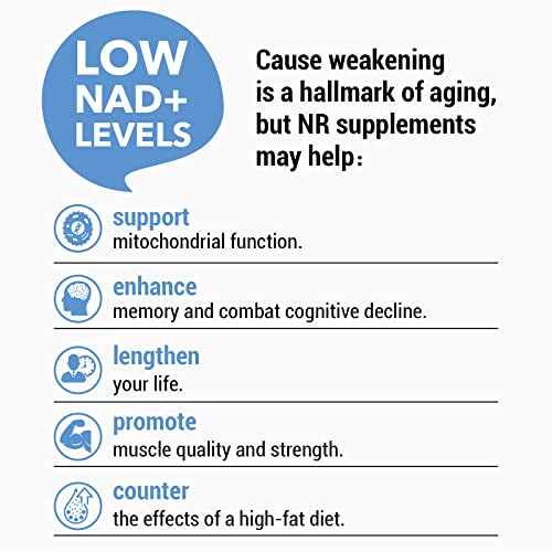 Ultra Pure NR Supplet for Optimal Weight Loss