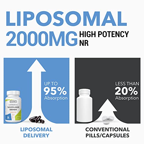 Ultra Pure NR Supplet for Optimal Weight Loss