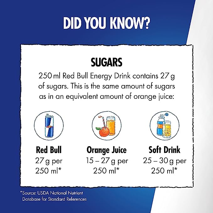 12-pack Red Bull Energy Drink 250 ml