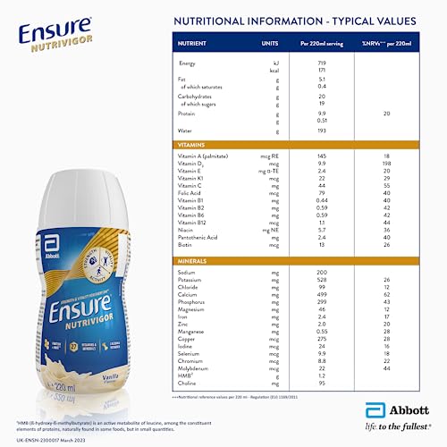 12-Pack Vanilla Flavour Nutritional Shake: Boost Energy, Fitness