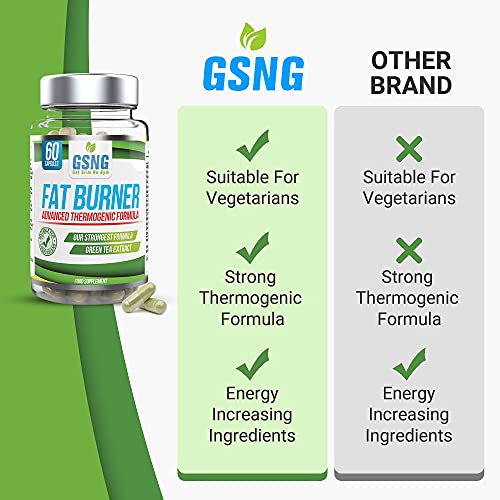 Green Tea Fat Burner - Slimming Diet Supplement