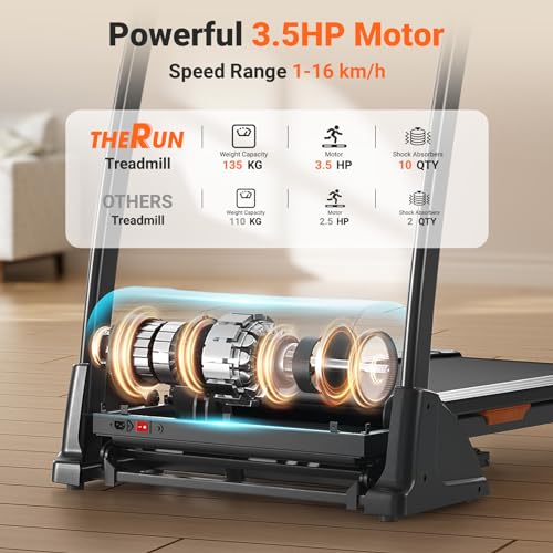 Foldable Treadmill: Powerful Motor, Incline, 300lbs Capacity
