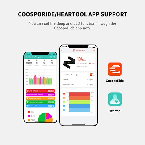 COOSPO H9Z Heart Rate Monitor Strap, Bluetooth 5.0