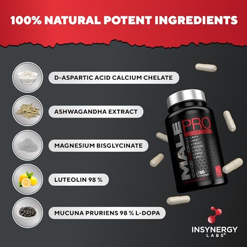 Powerful Testosterone Booster for Men | Muscle Growth Enhancer