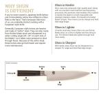 4.5-Inch Classic Honesuki Knife