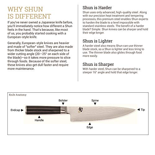 Shun Kanso Honesuki Knife - Precision for Sandwiches