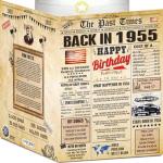 Birthday Newspaper Card - Vintage Celebration