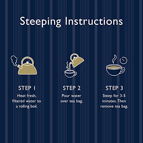 Downton Abbey® Estate Blend Tea Bags by The Republic of Tea