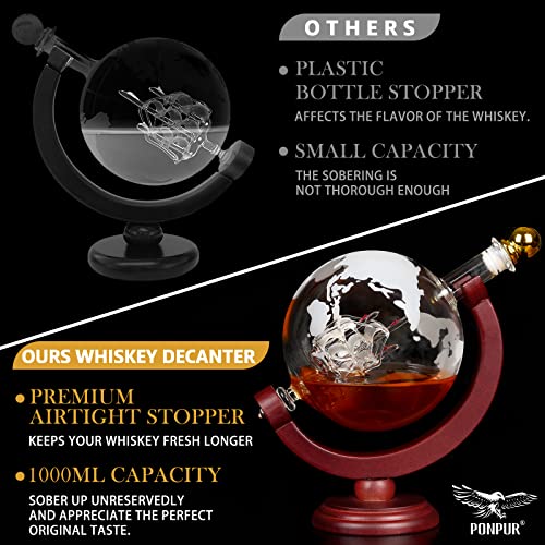 Globe Whiskey Decanter - Unique Gift for Him | Classic Historia