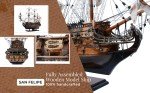 San Felipe Medium Ship Model - Fully Assembled