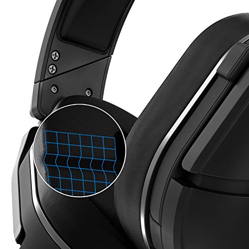 Wireless PS4/PS5 Turtle Beach Gaming Headset