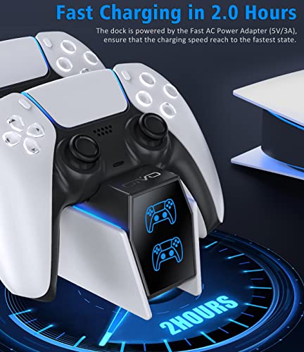 Faster PS5 Controller Charger with AC Adapter