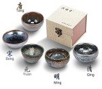 Qing Dynasty JianZhan Tea Cup - 100ml