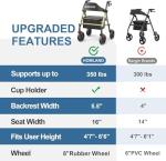 HOMLAND Ultralight Foldable Rollator with Seat