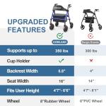 HOMLAND Walkers for Seniors with Seat, Foldable Rollator Walker, Reinforced Aluminum Frame, 8" Big Rubber Wheels for All Terrain, Height Adjustable Lightweight Rolling Walker
