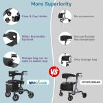 MAXWALK Walkers for Seniors, Rollator Walker with Seat, 8" Rubber Wheels All Terrain Rollator Walker with Backrest, Aluminum Walkers Built-in Cable, Foldable and Adjustable Height for Seniors, Black