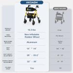 Lightweight Foldable Rollator Walkers for Seniors with Seat - Adult Rolling Walker with Seat and Brakes, 300 lb Capacity, All Terrain 8" Big Roller Wheels, Adjustable Handles and Seat Height, Yellow